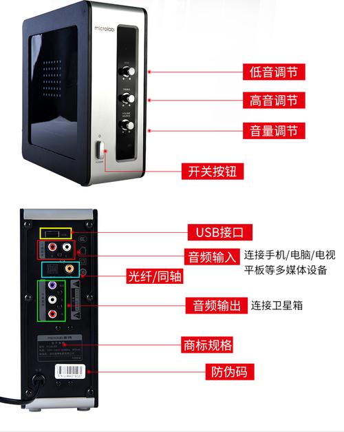 电脑主机后面音响怎么连接?