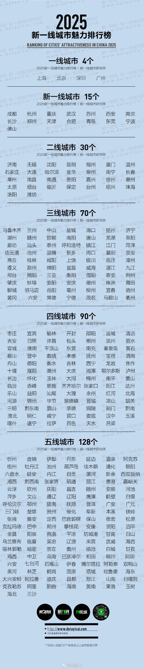 临泉配电脑哪个店好配电脑哪里配好