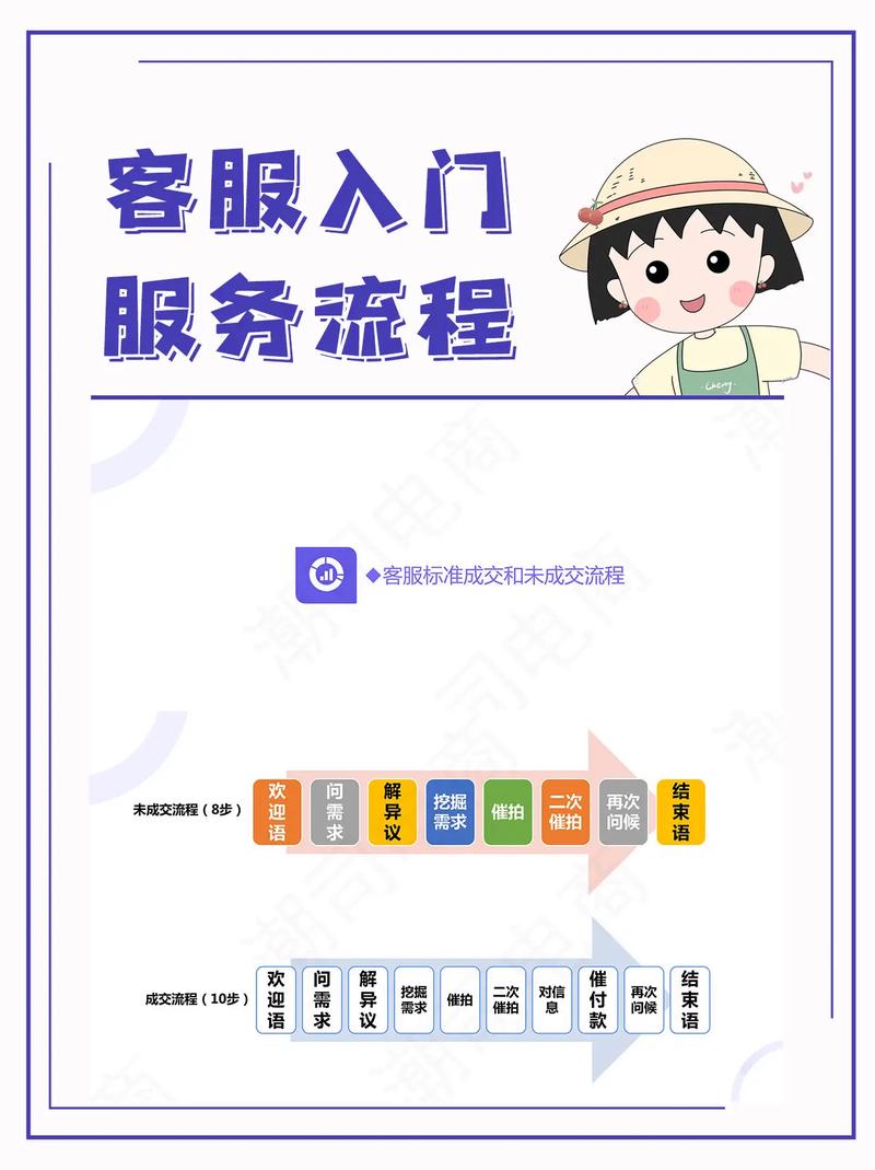 太平洋电脑网售后服务如何