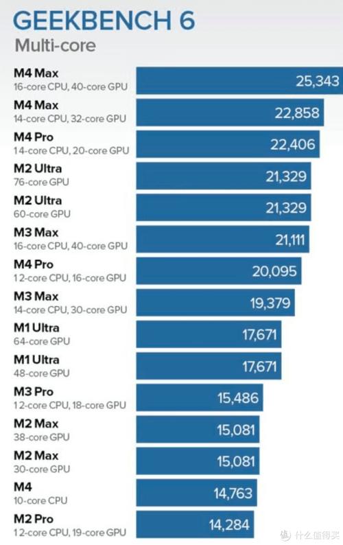 中关村在线和太平洋电脑网哪个做得更好?