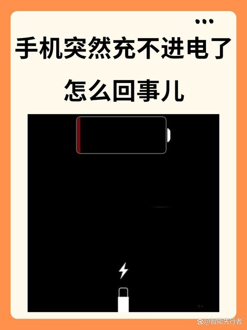 htcs720t手机,买来的移动卡太大了,装不进去怎么办?可以剪掉一部分不...