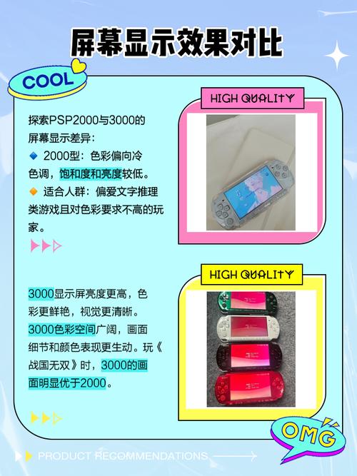 PSP2000的分辨率是多少