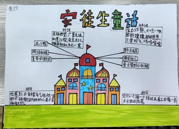 童话里师徒关系有哪些