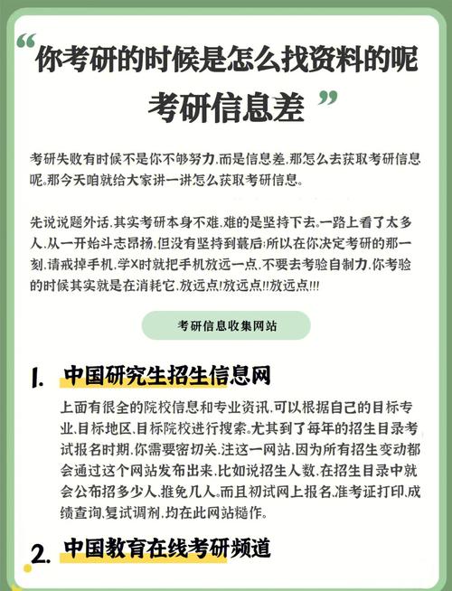 考研该如何高效查找资料