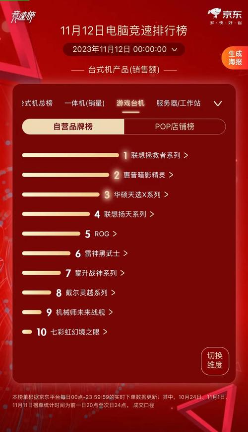 笔记本电脑全国销量排名榜