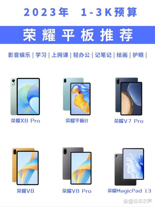 懂行的人建议买华为还是荣耀?