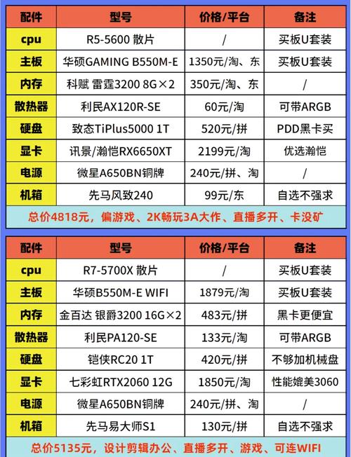奇迹要求电脑的最低配置