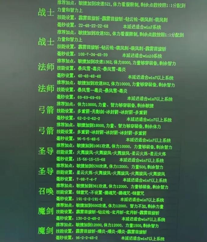 奇迹多开电脑配置玩奇迹所需的电脑配制