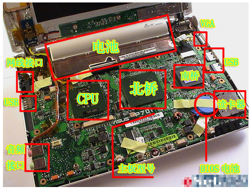 笔记本abcd壳怎么分