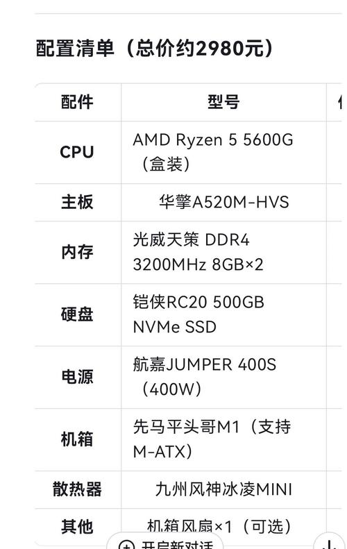3000元的电脑主机配置有哪些