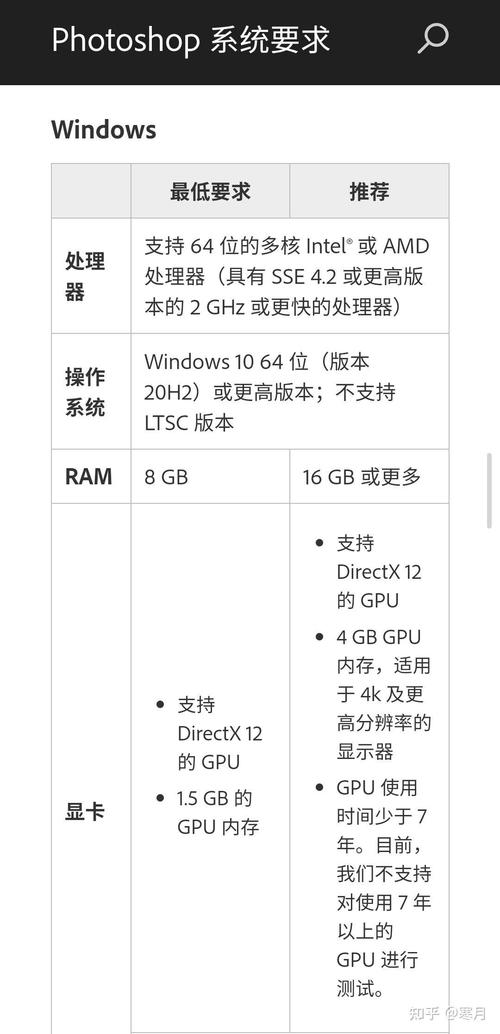 2012年华硕笔记本分为几个系列,具体都有几款