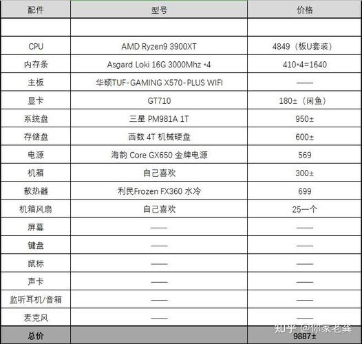 用来混音,编曲。推荐笔记本电脑