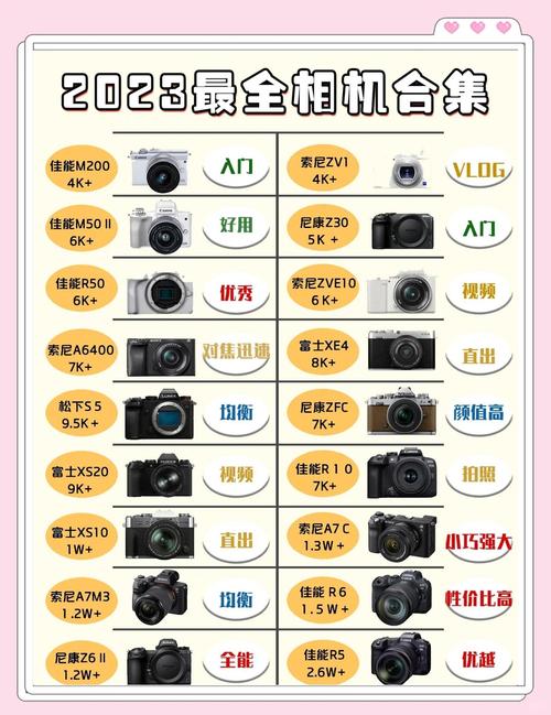 购买笔记本电脑全画幅和半画幅怎么选更合适