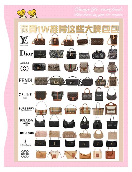 预算1万左右有什么推荐?