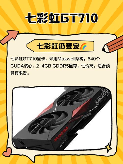 gt710显卡怎么样能玩什么单机游戏