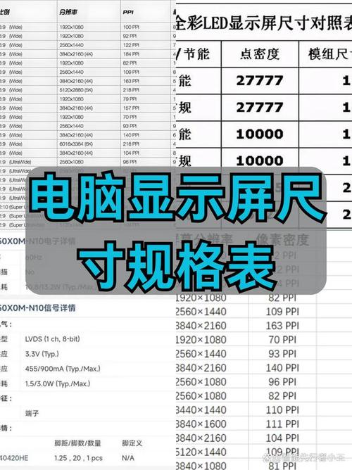 笔记本电脑屏幕尺寸选取多少比较合适?