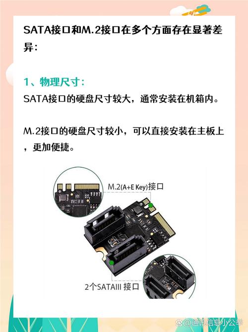 笔记本上e-sata接口和外接PCI接口是什么