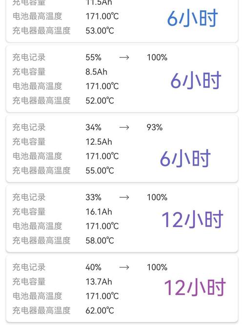 请教懂台电M30的高手进,电池续航问题
