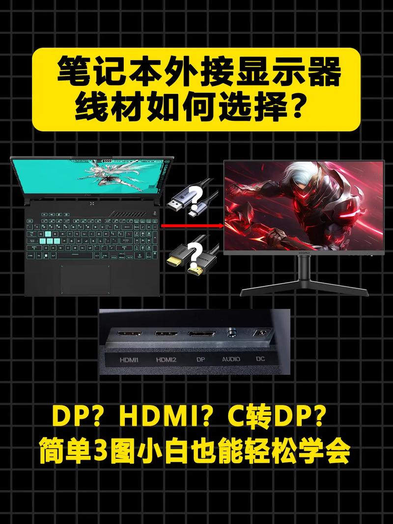 笔记本电脑如何外接两个显示器,达到三个屏同时显示?