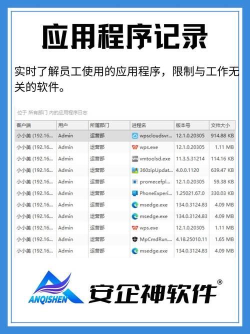 笔记本电脑监控软件电脑硬件检测权威软件有哪几个