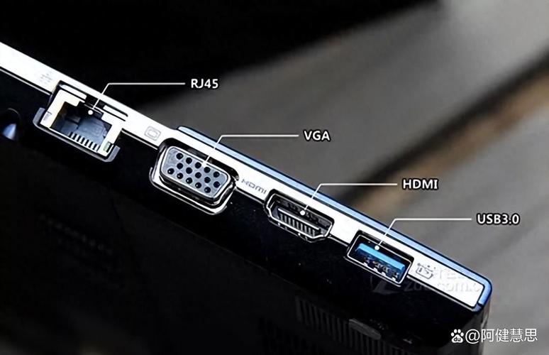 小白必看,笔记本电脑常见的接口!