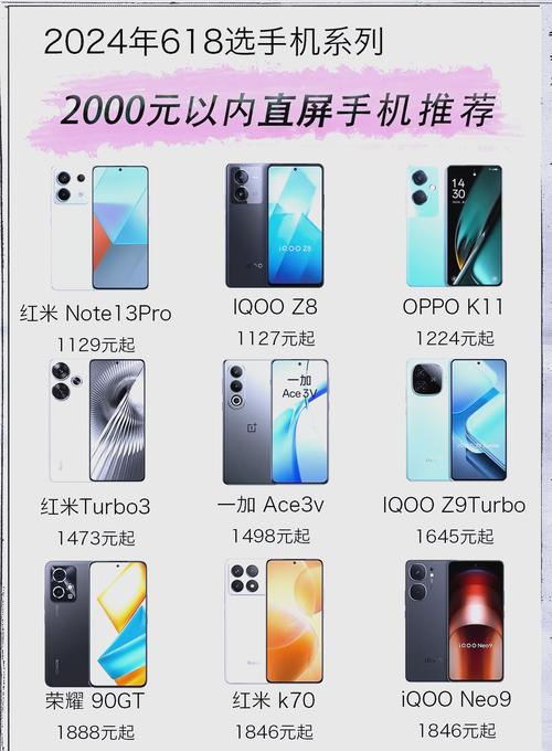 国内有哪些小屏千元机值得入手