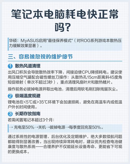 笔记本电脑费电吗?怎么计算自己的笔记本电脑一天要用多少度电?