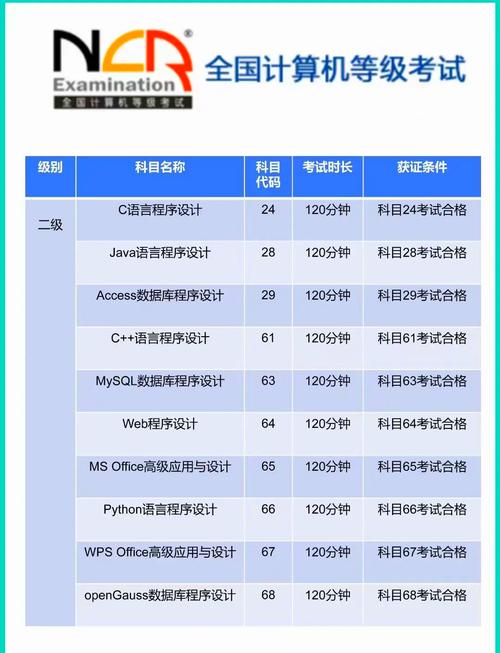 学习买什么笔记本电脑学生笔记本电脑哪个牌子好用又实惠