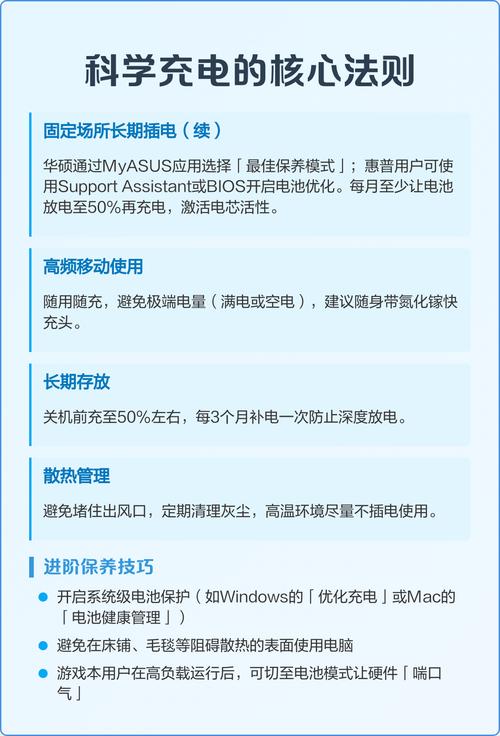 笔记本电脑电池保养模式有必要开吗?