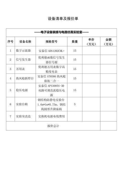 购买办公设备推荐清单