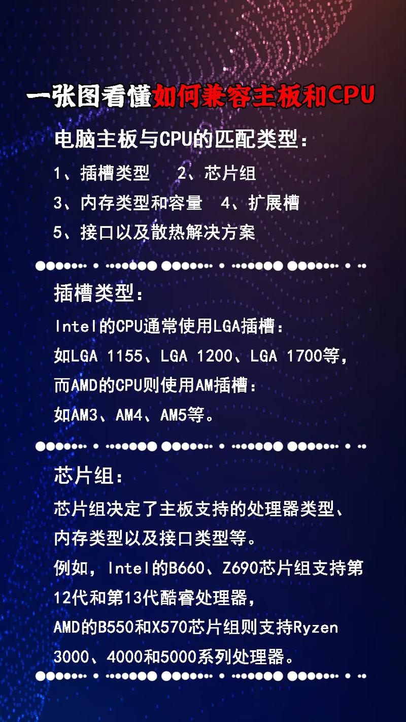 求高手帮忙电脑升级~~配置如下