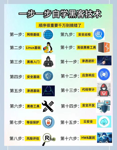 “GTA5”买办公室以后怎么注册成为CEO?