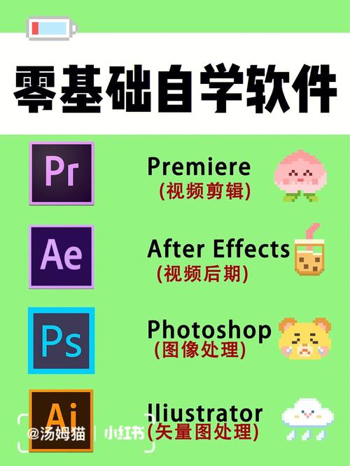 要学ps,pr,phython,ae,ai用什么电脑好
