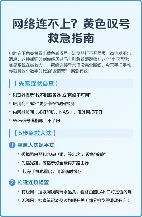 电脑网络连接出现黄色感叹号不能上网怎么办