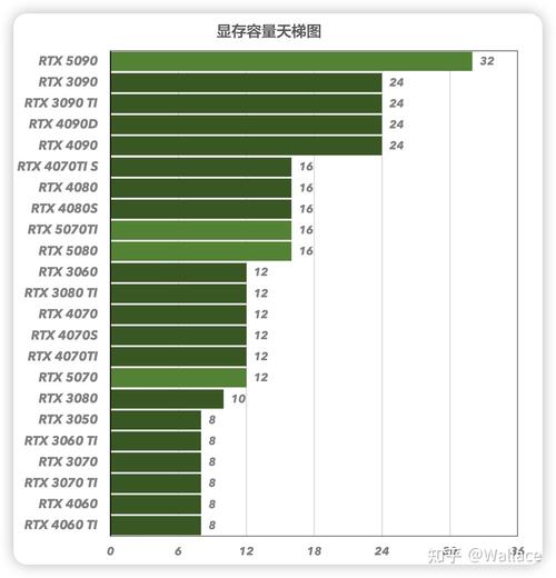 笔记本电脑和玩家国度游戏本一样吗