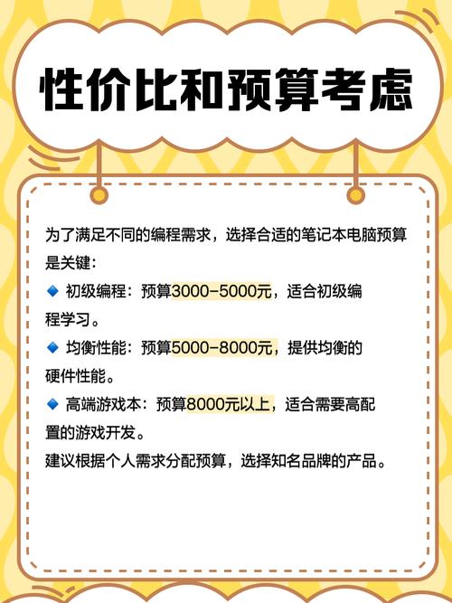 学编程买什么电脑编程要用什么电脑配置