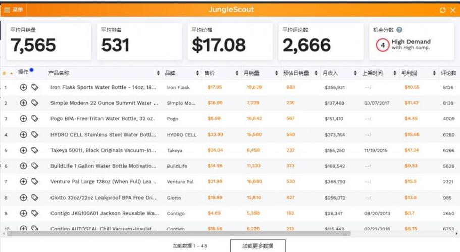 为什么神舟电脑那么便宜?