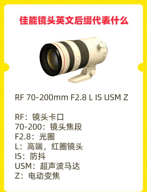 佳能G9适合业余爱好者用吗?