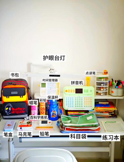 中职学电子商务需要准备什么学习用品