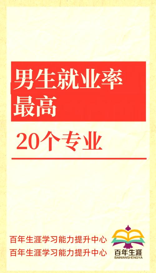 中职生用什么笔记本电脑比较合适?