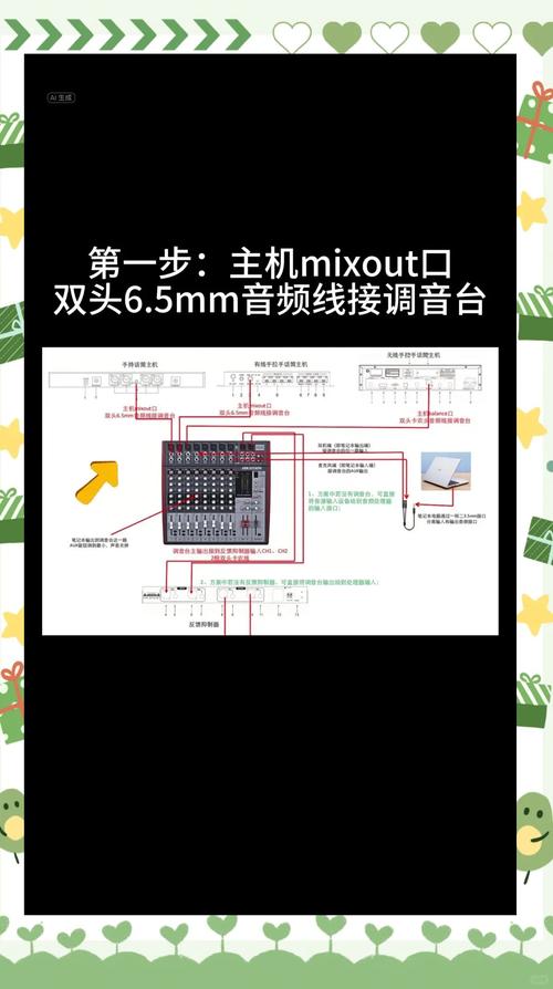 ...学视觉传达专业的比较好用哪种笔记本,预算一万到两万。