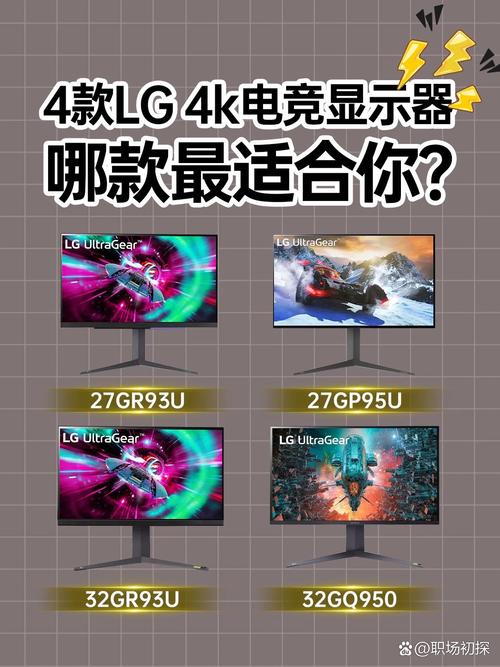 4k显示器怎么选