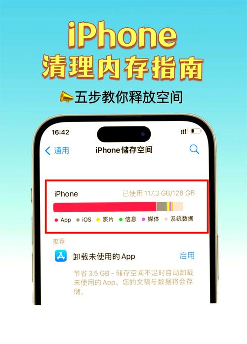 苹果手机上那个云服务的内存用来干嘛的
