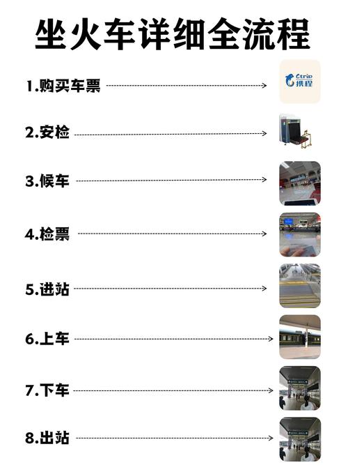 硬座火车上能充电吗?