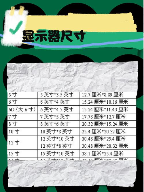 电脑屏幕尺寸对照表如何