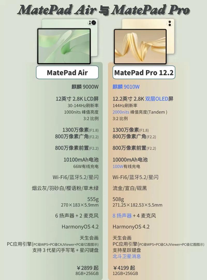 苹果最后一款12寸笔记本