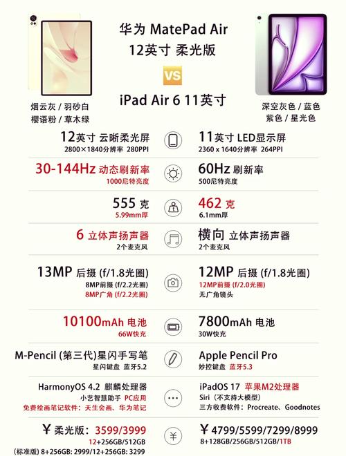 12寸左右笔记本电脑什么好thinkpad12寸笔记本推荐