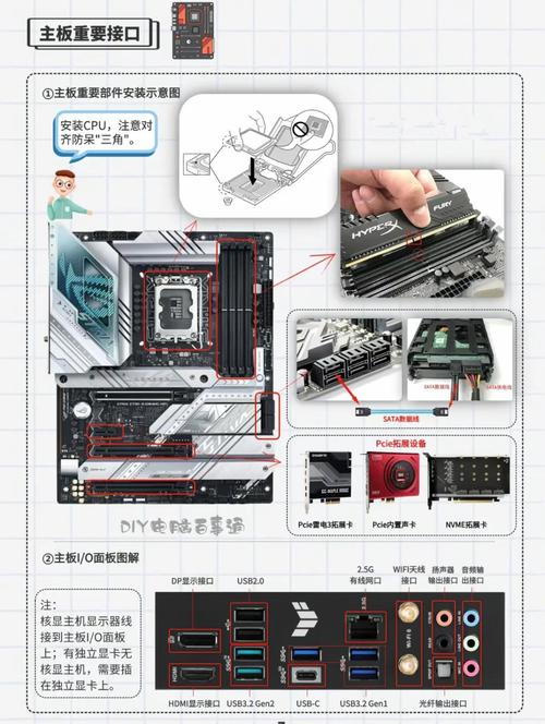 电脑机箱里的零件怎么组装