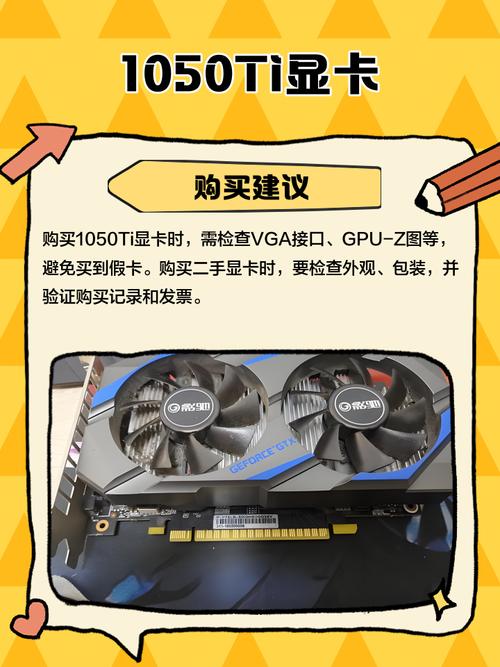 现在配电脑上gtx1050ti显卡划算吗?
