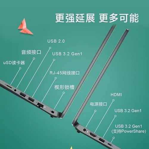 戴尔笔记本电脑i5费用